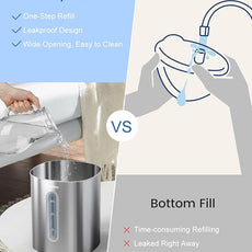 Feekaa Stainless Steel Humidifier Dishwasher Safe, 4L/1Gal Cool Mist Humidifiers for Bedroom, Easy Clean Humidifier Large Room, Humidifiers for Baby Nursery Living Room Office Plant, White