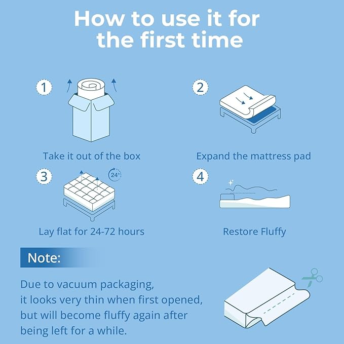 YUGYVOB Twin Mattress Topper - 600GSM Extra Thick Cooling & Breathable Mattress Pad with Deep Pocket 8"-21" & Soft Down Alternative Filling, White