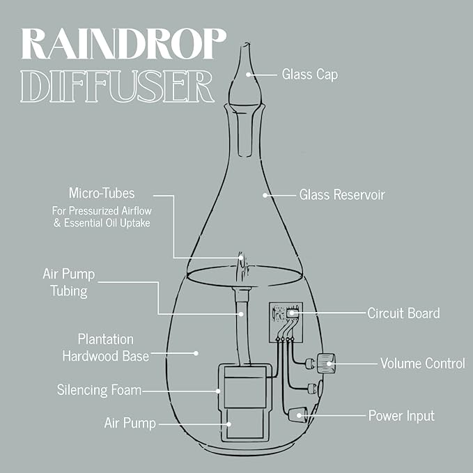 Raindrop 2.0 Aromatherapy Diffuser for Essential Oil, Waterless Glass Nebulizer w/Auto-Off Switch, BPA Free - Lightwood