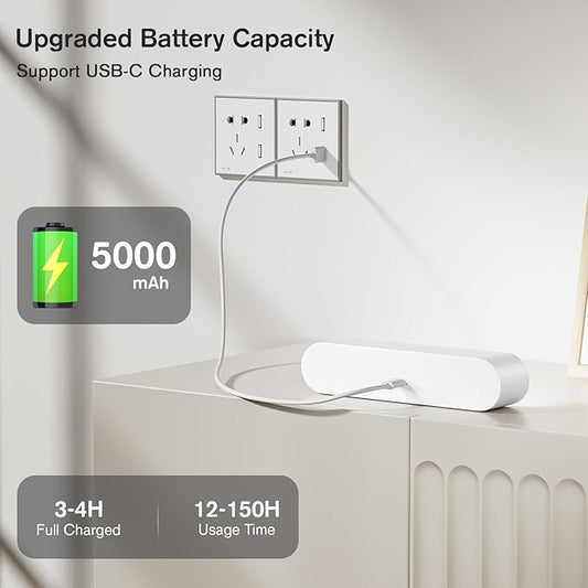 Battery Operated Wall Sconces, Wireless LED Wall Sconce Set of Two, Rechargeable Wall Lights for Living Room, 5 Colors Dimmable Wall Lamps for Bedroom, White 2 Pack