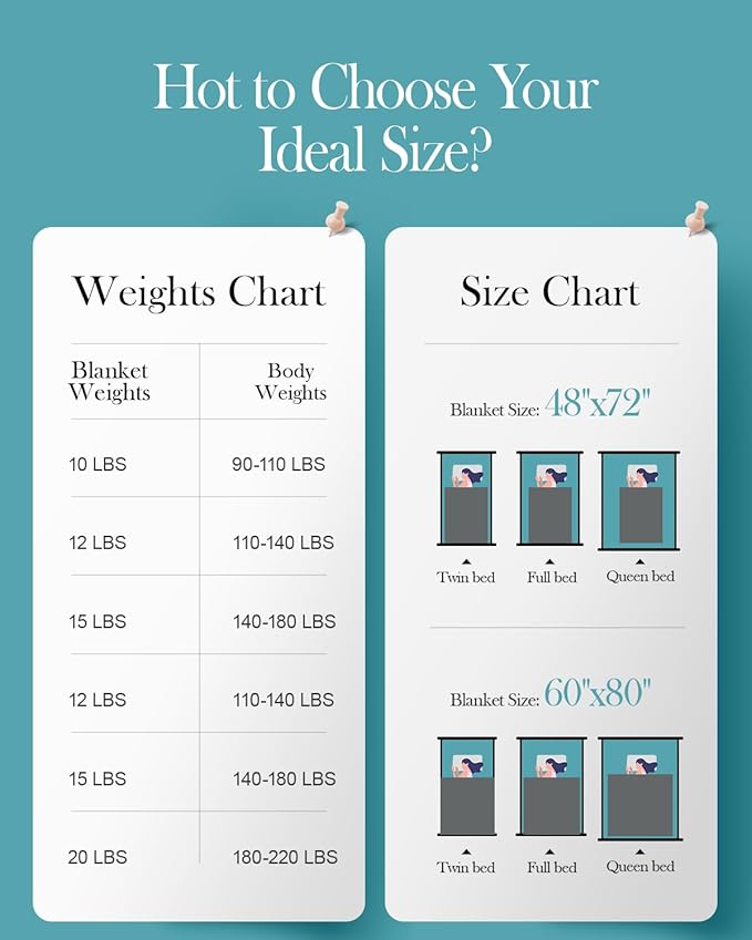 Topblan Weighted Blanket for Adults 12lbs, Soft Cooling Breathable Weighted Throw for Sleeping, Washable Heavy Blanket with Glass Beads for Winter, Sofa Bed, 48"x72" Twin Size