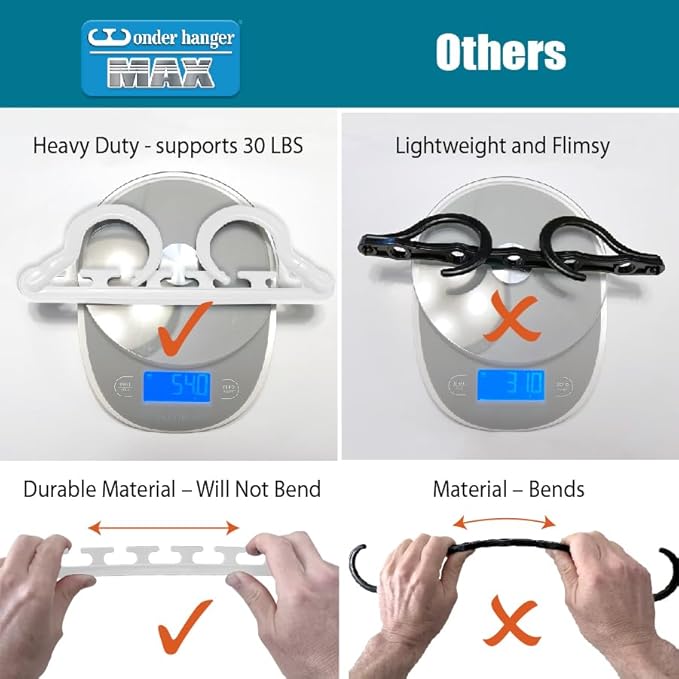 Wonder Hanger Max 20-Pack Space Saving Hangers, Reinforced Hooks Swivels 360°, Cascading Hanger, College Dorms & Storage Closet Organizer, Fully Assembled – White