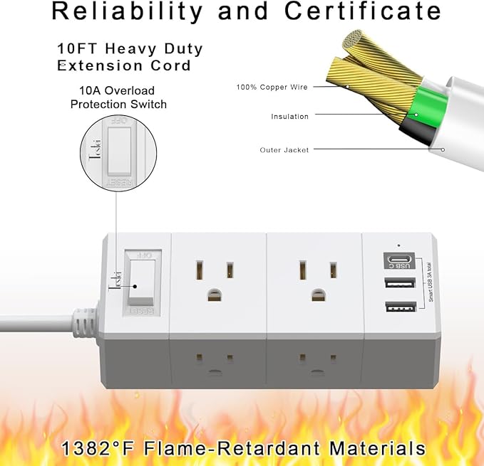 10Ft Extension Cord Flat Plug Power Strip - Tcstei 3-Side Outlet Extender with 6 AC Outlets and 3 USB Ports (1 USB C), Compact for Home, Office, Dorm Room Essentials, White