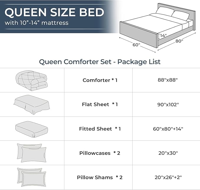 HEVUMYI Queen Comforter Set - 7-Piece All Season Bed in a Bag Queen, Ultra Soft Bedding Set with Comforter, Flat Sheet, Fitted Sheet, Pillowcases, Pillow Shams, Dark Grey & Light Grey