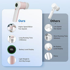 Electric Spin Scrubber, Cordless Shower Scrubber with Battery Level Display, 2 Speeds Electric Scrubber for Cleaning with 6 Replaceable Heads, Cleaning Brush for Bathroom/Sink/Window (Pink)