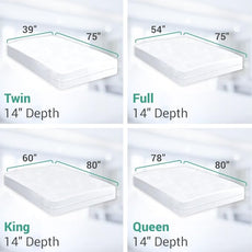 Ultimate Zippered Mattress Protector (Full)