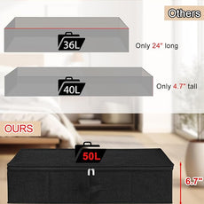 punemi Under Bed Storage Container, 2 Pack Underbed Storage Bags With Lid, Foldable Sturdy Clothes Storage Organizer W/ 3 Handles, Ultra Thick Fabric Blanket Shoe Storage Box, 30x15x6.7inch, Black