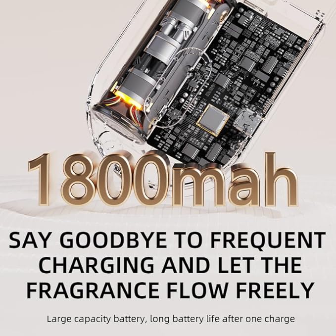 Waterless Essential Oil Diffuser for Home and Car Portable Aromatherapy Diffuser with 7 Mist Modes 1800mAh Rechargeable Battery Operated Scent Diffuser for Large Room Bedroom Office Bathroom