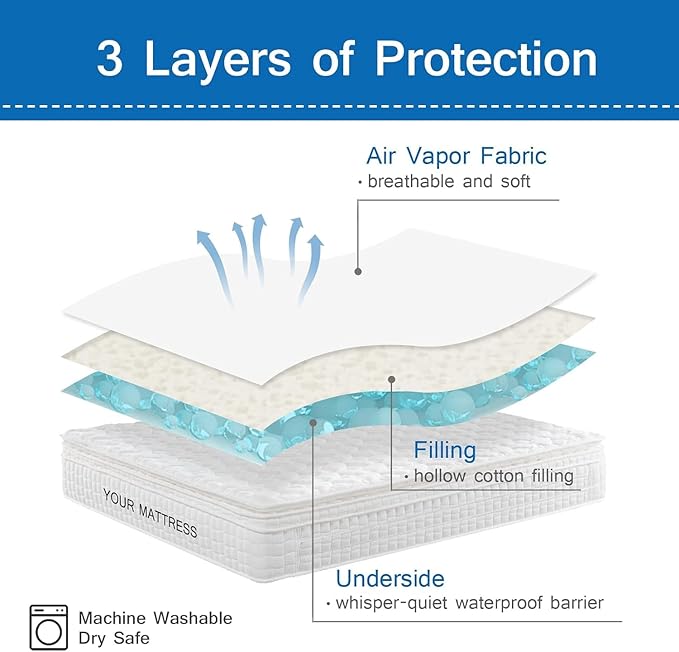 Sofa Bed Queen Mattress Pad Waterproof Mattress Protector, Sleeper Sofa Mattress Cover 60" X 72" X 8" Fitted for Queen Size Sofa Bed, Deep Pocket Mattress Topper, White (Cover Only)