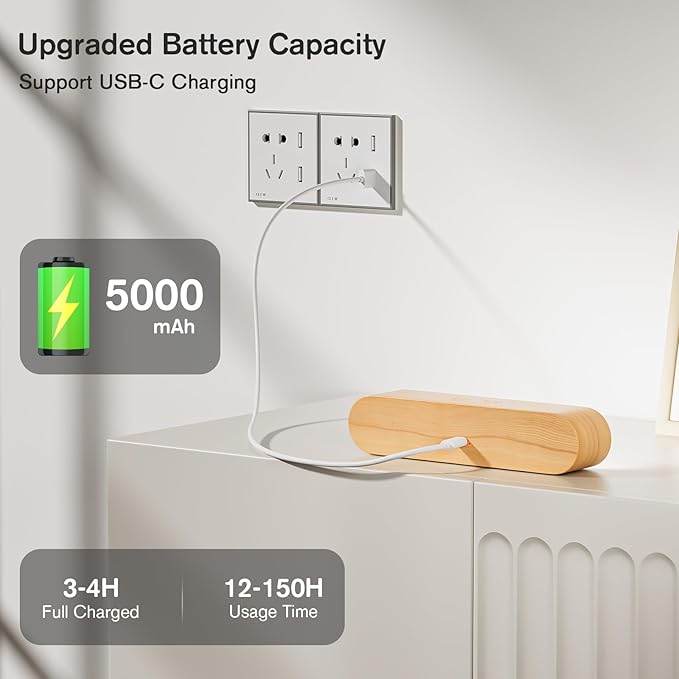 Wall Sconce, LED Battery Operated Wall Sconce for Bedroom, Rechargeable Wireless Wall Light for Picture, 5 Color Modes Stepless Dimmable Wall Lamp for Living Room, Reading