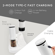 Electric Salt and Pepper Grinder Set Rechargeable, Automatic Salt and Pepper Grinder Set with Oversized Top Button, Stainless Steel Electric Salt and Pepper Shakers Set