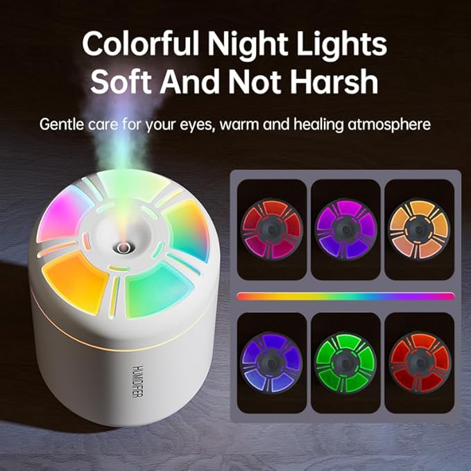 180ml Portable Small Humidifier with Colorful LED Night Light, USB Personal Desktop Humidifier for Car Home Office Travel, Auto Shut-Off, 2 Mist Modes, Super Quiet