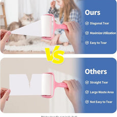 Extra Sticky Lint Roller Refills 6 Pack (720 Sheets) fit 3.8