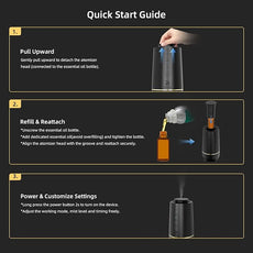 Waterless Oil Diffuser, Portable Car Diffusers for Essential Oils, Wireless Diffusers with 3 Mist Levels & Timer, ABS Material, Starry Night Light for Car Home Office, Includes 3 Scent Oils