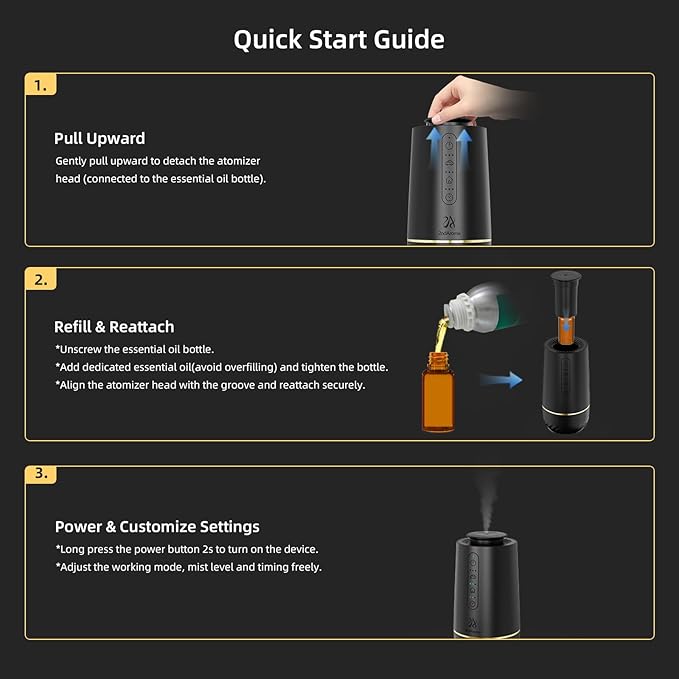 Waterless Oil Diffuser, Portable Car Diffusers for Essential Oils, Wireless Diffusers with 3 Mist Levels & Timer, ABS Material, Starry Night Light for Car Home Office, Includes 3 Scent Oils