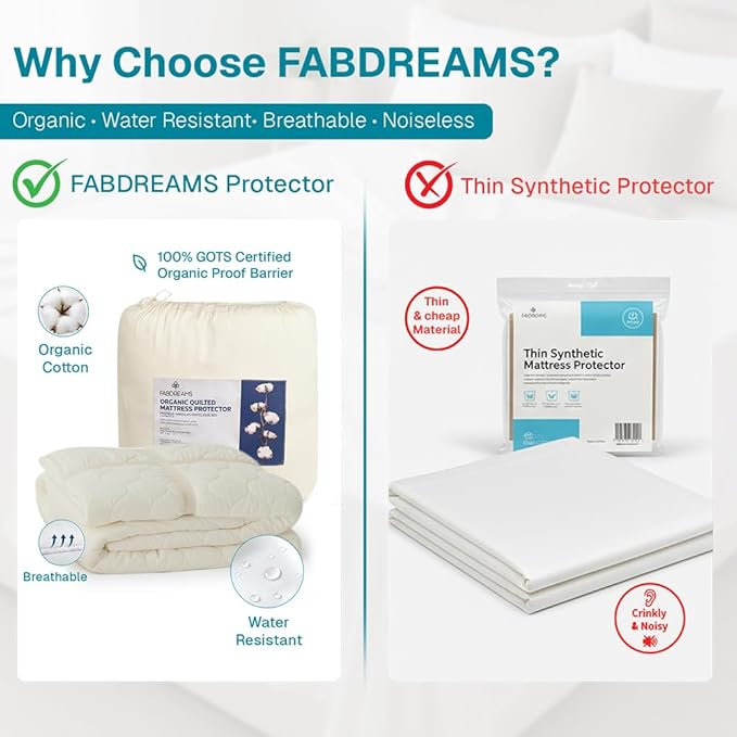 FABDREAMS Organic Quilted Mattress Protector King Size | Mattress Pad | Mattress Cover| Naturally Breathable | Noiseless| Fits up to 17" Deep Pockets| Temperature Regulating | Ivory