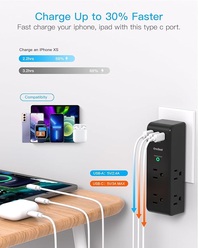 Surge Protector Outlet Extender with Rotating Plug, 6 AC Multi Plug Outlet with 3 USB Ports (2 USB C), 1800 Joules, 3-Sided Swivel Power Strip with Spaced Outlet Splitter for Home, Office, Dorm, Black