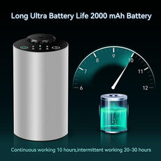 Waterless Essential Oil Diffuser Battery Operated Cordless Aromatherapy Diffuser with Timing & 3 Mist Levels car Diffuser，Silver Aluminum Alloy