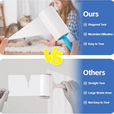 Extra Sticky Lint Roller Refills 6 Pack (720 Sheets) fit 3.8