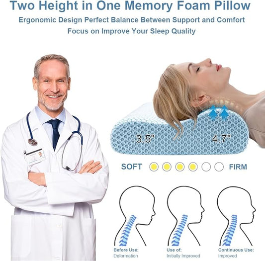Anvo Memory Foam Pillow, Neck Contour Cervical Orthopedic Bed Pillow for Sleeping Side Back Stomach Sleeper, Ergonomic Design for Neck and Shoulder Pain Relief, Cyan, Firm
