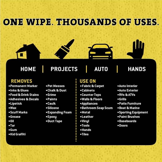 Tub O' Towels Heavy-Duty Multi-Surface Cleaning Wipes, 7" x 8", 40 Count Canister, Removes Grease, Grime, and Tough Stains, Durable Disposable White Wipes for Home, Garage, and Outdoor Cleaning Tasks