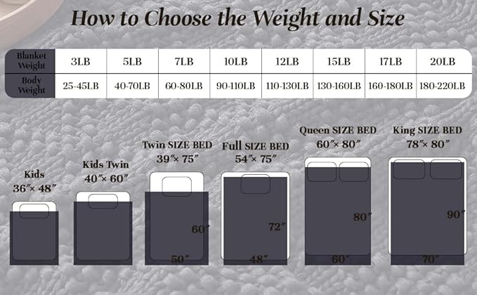 Knitted Weighted Blanket for Adult, Chunky Knit Weighted Throw for Sleep 80"*87" 20lbs, Cooling Breathable Machine Washable Heavy Blanket for Room Decor (Dark Grey, King)