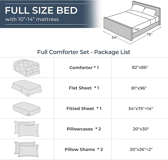 HEVUMYI Light Blue Full Comforter Set - 7-Piece All Season Bed in a Bag Full, Ultra Soft Bedding Set with Comforter, Flat Sheet, Fitted Sheet, Pillowcases, Pillow Shams