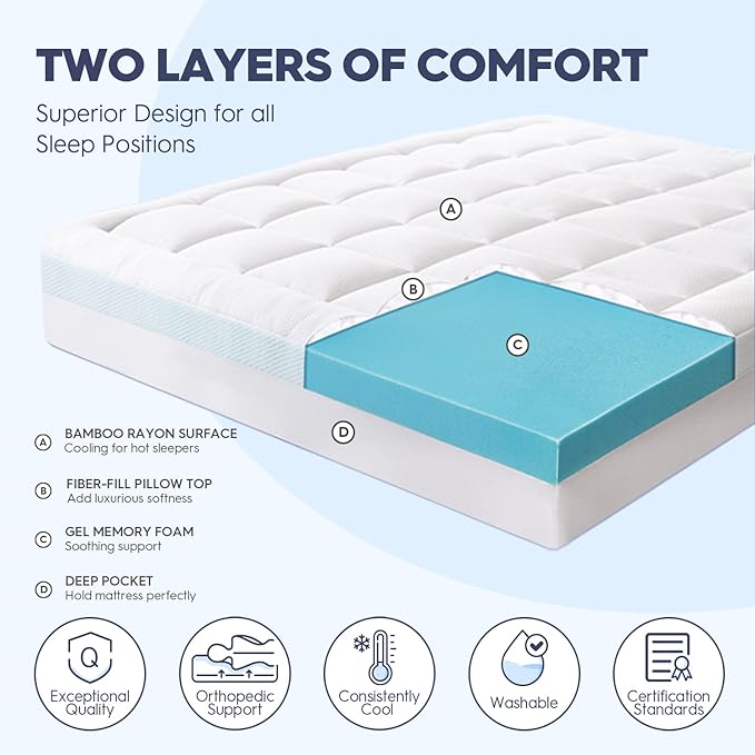 ELEMUSE Twin Dual Layer 3 Inch Memory Foam Mattress Topper for Pressure Relief, Breathable Pillow Top Mattress Pad with Deep Pocket, Enhanced Support, Non-Slip Design & Removable & Washable