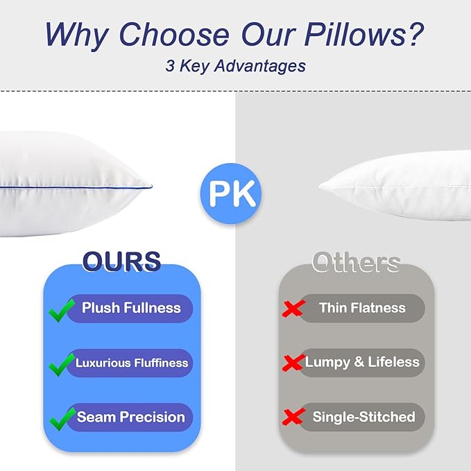 12x20 Pillow Insert Set of 2, Christmas Decorative Lumbar Pillow Inserts, Hypoallergenic Soft Machine Washable Throw Pillows for Couch, for Bed,White