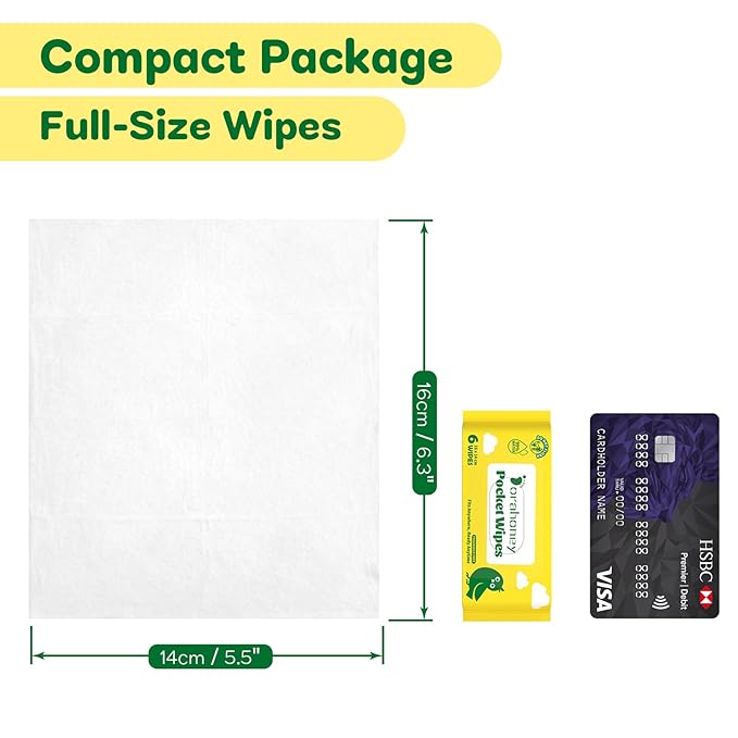 Unscented Travel Wet Wipes, 99% Purified Water Mini Wipes for Sensitive Skin, Hypoallergenic & Plastic-Free Pocket Wipes, 144 Count (24 Packs of 6)