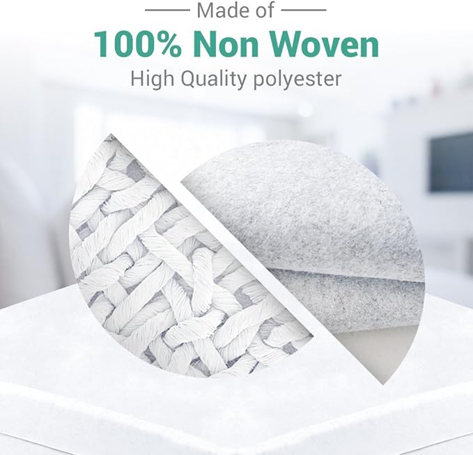 Ultimate Zippered Waterproof Mattress Encasement- Protector - 10 Year Warranty!