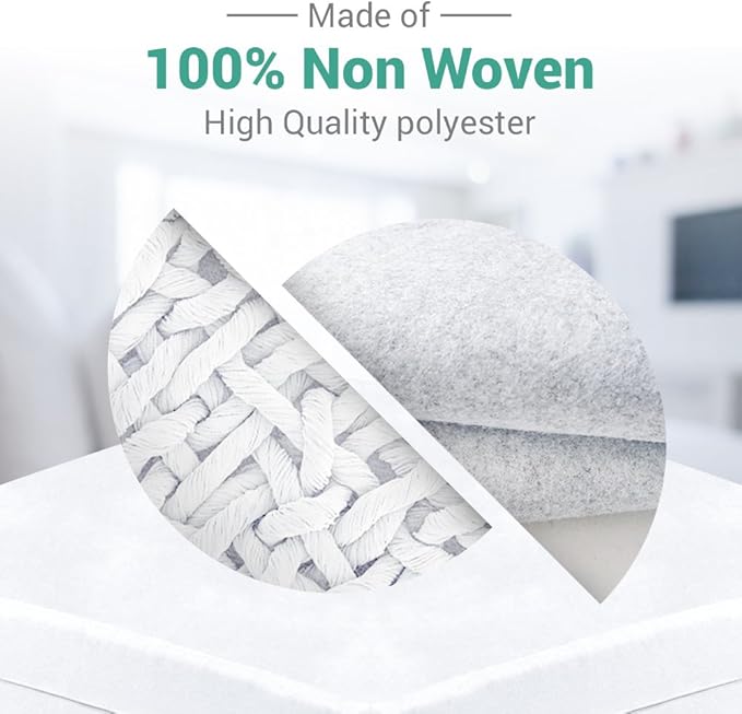 Ultimate Zippered Waterproof Mattress Protector (Queen) - by Deluxe Hotel