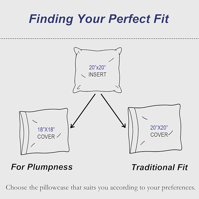 20x20 Pillow Inserts Set of 2, Machine Washable Soft Fluffy Hypoallergenic Virgin Microfiber Premium Throw Pillow Stuffer, Christmas Decorative Cushion for Bed, Couch, Sofa,Indoor - White