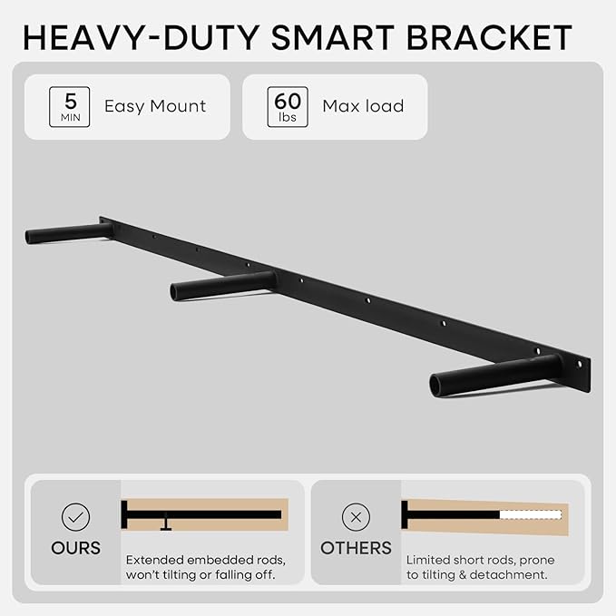 Homeforia Floating White Shelf 60 inches, High End Solid Real Wood 60inch Long Floating Shelves for Wall Mounted, White Wooden 60in Floating Shelves, Heavy Duty Bracket, 60 X 6.5 X 1.75 inch, Set of 3