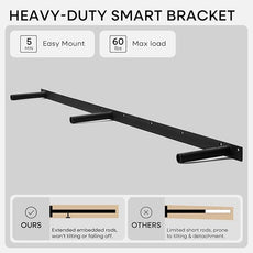 Homeforia Floating White Shelf 60 inches, High End Solid Real Wood 60inch Long Floating Shelves for Wall Mounted, White Wooden 60in Floating Shelves, Heavy Duty Bracket, 60 X 6.5 X 1.75 inch, Set of 2