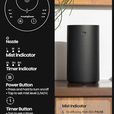 Waterless Essential Oil Diffuser, Rechargeable Scent Diffusers with 3 Mist Levels & Timers, Portable Aromatherapy Diffuser for Home Car Room Studio Office, Black Metal 2 Pack