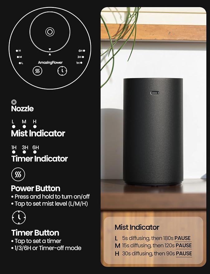 Waterless Essential Oil Diffuser, Rechargeable Scent Diffusers with 3 Mist Levels & Timers, Portable Aromatherapy Diffuser for Home Car Room Studio Office, Black Metal 2 Pack