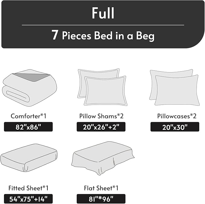 MUXHOMO 7 Pieces Full Comforter Set, Reversible Bed in a Bag Full Size, All Season Bedding Set with Comforter, Flat Sheet, Fitted Sheet, Pillowcases & Shams, Mineral Blue & Light Blue