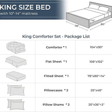 HEVUMYI Light Blue King Comforter Set - 7-Piece All Season Bed in a Bag King, Ultra Soft Bedding Set with Comforter, Flat Sheet, Fitted Sheet, Pillowcases, Pillow Shams