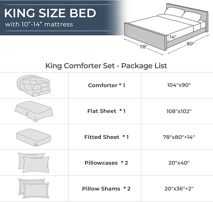 HEVUMYI Light Blue King Comforter Set - 7-Piece All Season Bed in a Bag King, Ultra Soft Bedding Set with Comforter, Flat Sheet, Fitted Sheet, Pillowcases, Pillow Shams