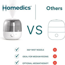 Homedics Ultrasonic Top Fill Humidifier, Cool Mist, 360° Nozzle, Up to 25 Hour Runtime, for Large Room, Bedroom, Nursery, Plants