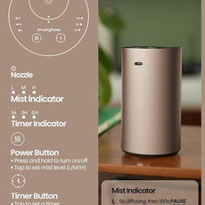 Waterless Essential Oil Diffuser, Rechargeable Scent Diffusers with 3 Mist Levels & Timers, Portable Aromatherapy Diffuser for Home Car Room Studio Office, Desert Titanium