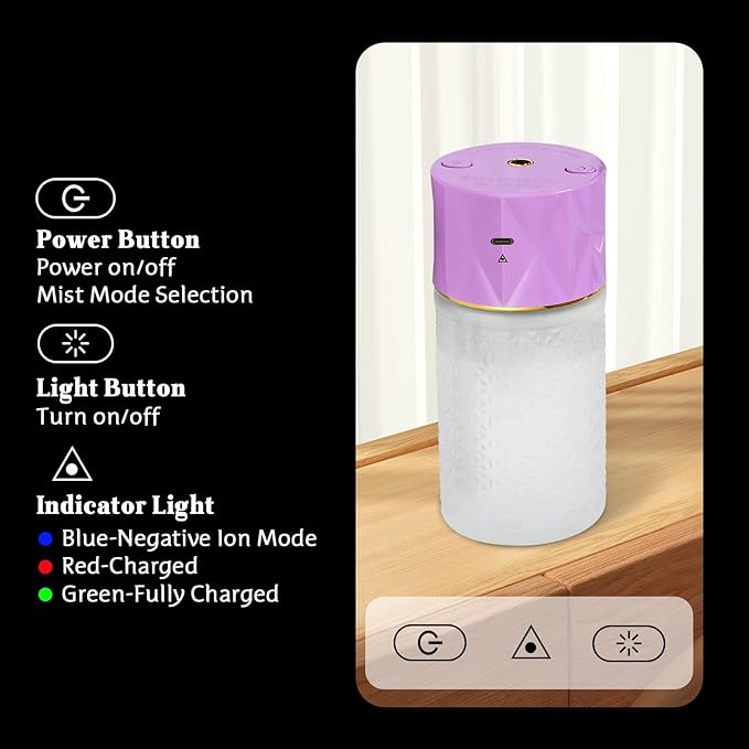 Ikeda Wireless Essential Oil Diffuser, Mini Negative Ion Mist Humidifier with Night Light & Auto Shut-Off, 250mL Lavender Scent for Room, Home, Car&Office