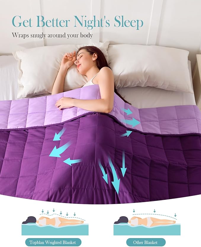 Topblan Weighted Blanket Queen Size 15lbs, Cozy Cooling Weighted Blanket for Adults, Breathable Heavy Microfiber with Glass Beads Warm Blanket for Bed Sofa All Season, 60 x 80 inches, Purple