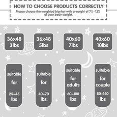 yescool Weighted Blanket 3 Pounds Cooling Weighted Lap Blanket, Grey Small Heavy Blankets, Weighted Throw Blanket Gift for 20-40lbs, 36