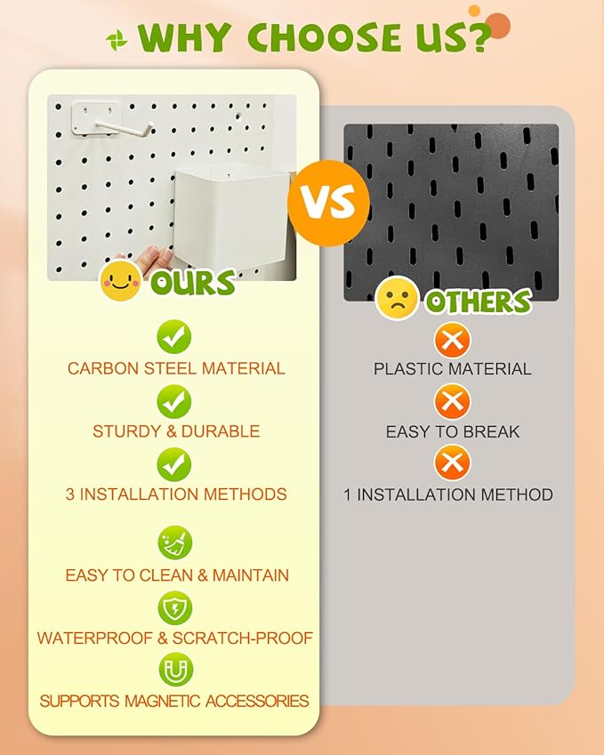 Metal Pegboard Kit — Carbon Steel Pegboards with 26 Accessories, Pegboard Wall Organizer for Home, Office, Study Room, Kitchen, Craft Room & Gaming Setup— 24″ × 16″ White Peg Board