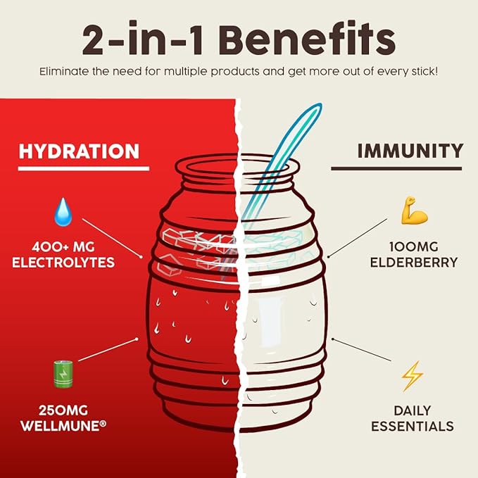 Salud 2-in-1 Hydration Packets + Immunity Electrolytes Powder, Christmas Punch - Ponche Navideno Drink Mix, Elderberry, Dairy & Soy Free, Non-GMO, Gluten Free, Vegan, 1g Sugar (15 Servings)