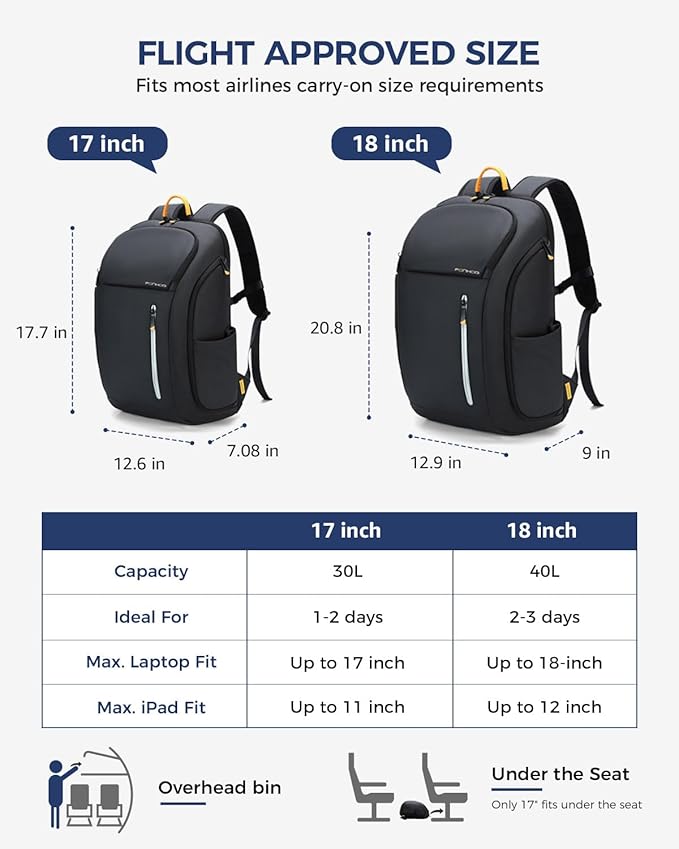 18 Inch Laptop Backpack for Men, Business Travel Anti-Theft Backpack with USB Charging Port, Water Resistant Computer Bag Carry On Flight Approved for Work College Weekender, Black
