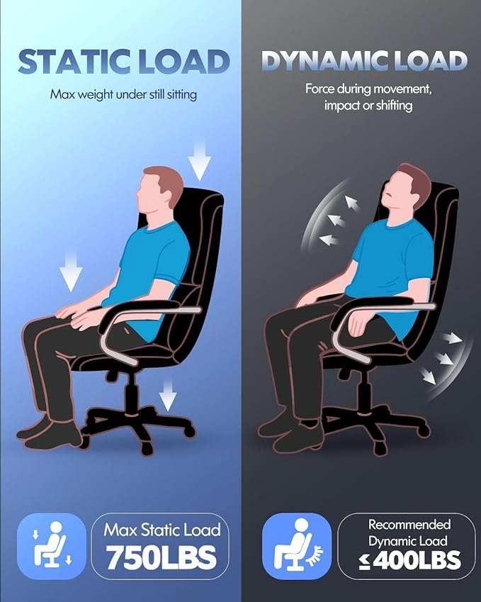 750lbs Heavy Duty Desk Chair with 3D Kneading Massage, Big and Tall Office Chairs with Ergonomic Support, 4D Armrests, 5 Quiet Dual Rubber Wheel, Thick Pocket Spring Cushion(Blue, Fabric)