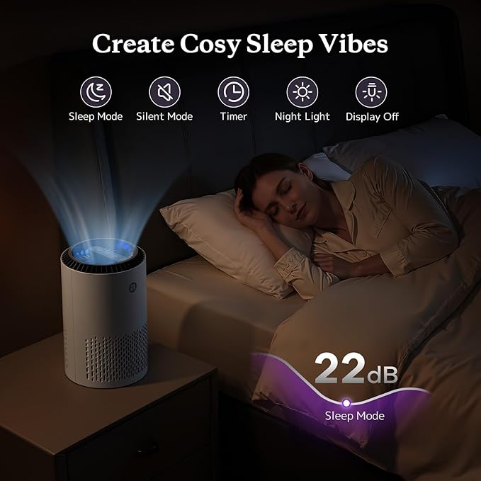 AROEVE Air Purifiers for Bedroom Home, 3 Layer Filter for Smoke Pollen Allergies Pet Dander Odor, Sleep Mode, Energy Saving, 4 Speeds, Timer for Office, Dorm, MK01A White+Green